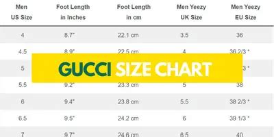 gucci shoe size|gucci shoes women.